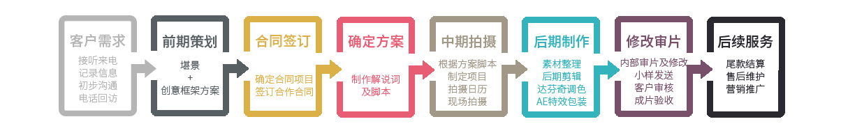 &#98;&#115;&#112;&#111;&#114;&#116;&#115;&#45;&#98;&#40;&#20013;&#22269;&#41;&#19968;&#31449;&#24335;&#20307;&#32946;&#26381;&#21153;&#23448;&#26041;&#32593;&#31449;